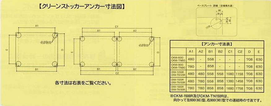 ダイケン 18-8ステンレス製ゴミ集積箱【クリーンストッカー】CKM-900型 