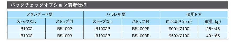 リョービ ドアクローザー B1002P・B1003P・BS1002P3・BS1003P / 秋本勇吉商店 WEBショップ