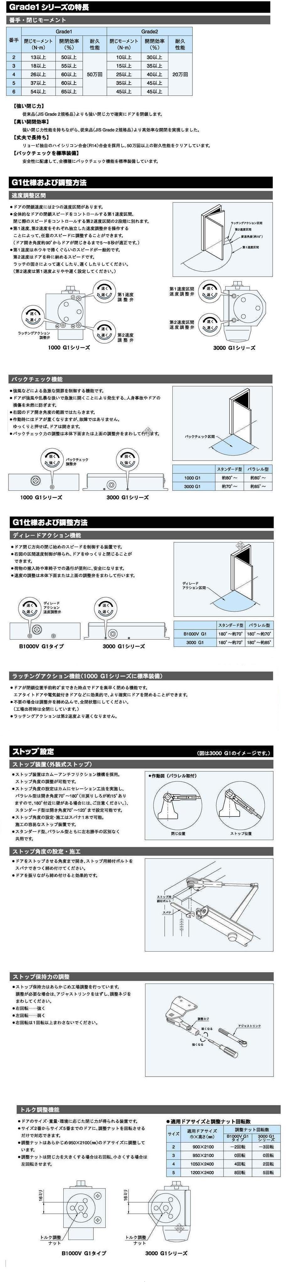 即発送可能】 ノーリツ 部材 熱源機関連 暖房回路密閉用部材 密閉配管セット VH-MHS-1510 NORITZ 