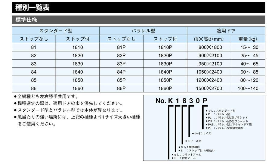 リョービ ドアクローザー 81P・82P・83P・84P・1810P・1820P・1830P