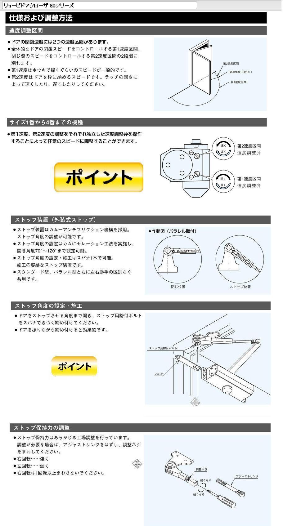 リョービ ドアクローザー 81P・82P・83P・84P・1810P・1820P・1830P