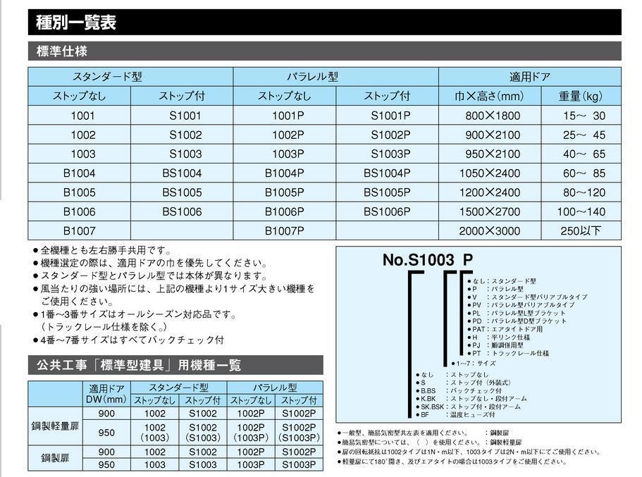 ドアクローザー RYOBI 1000シリーズ WH ホワイト B1007