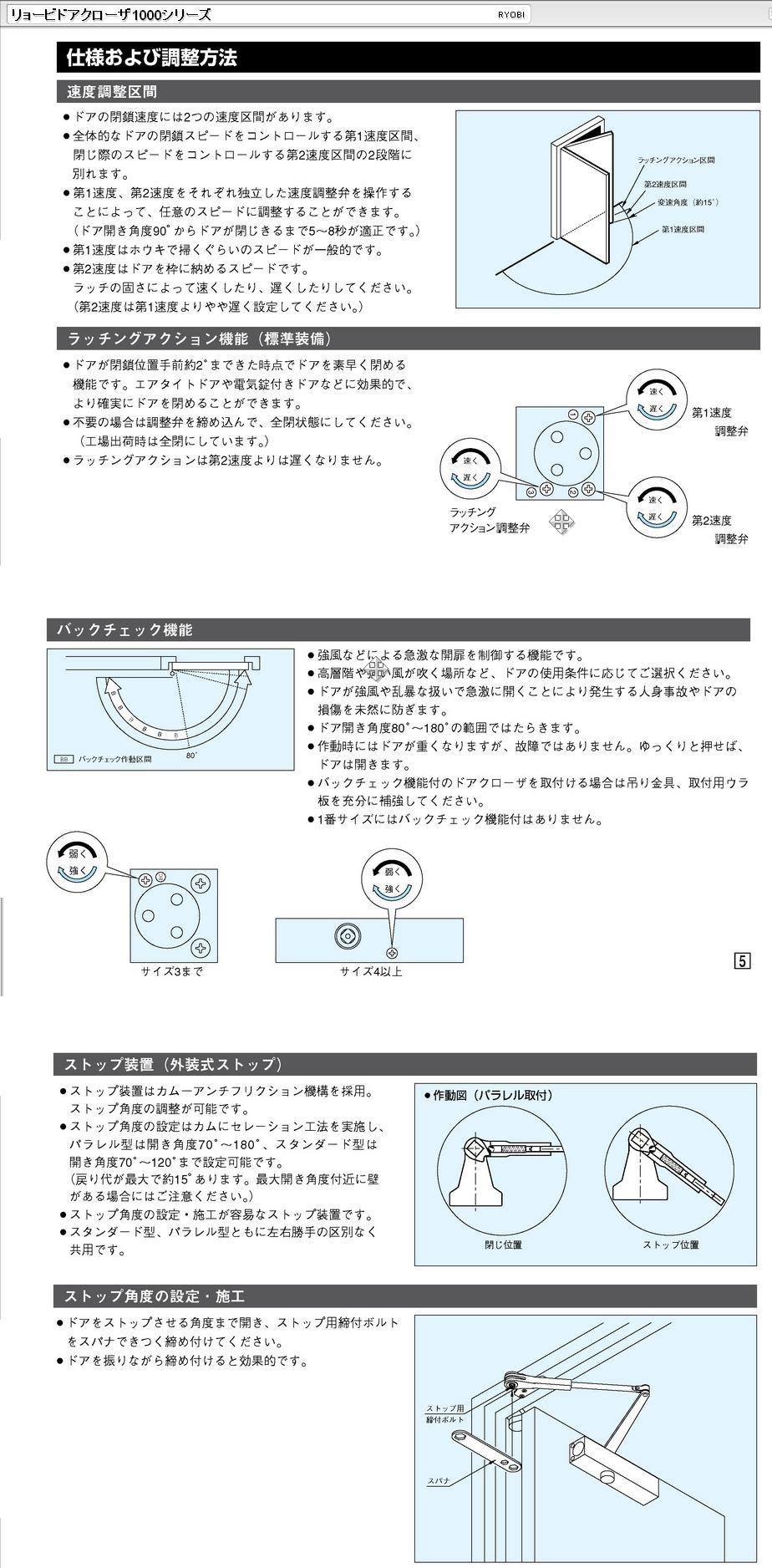 ドアクローザー RYOBI 1000シリーズ WH ホワイト B1007