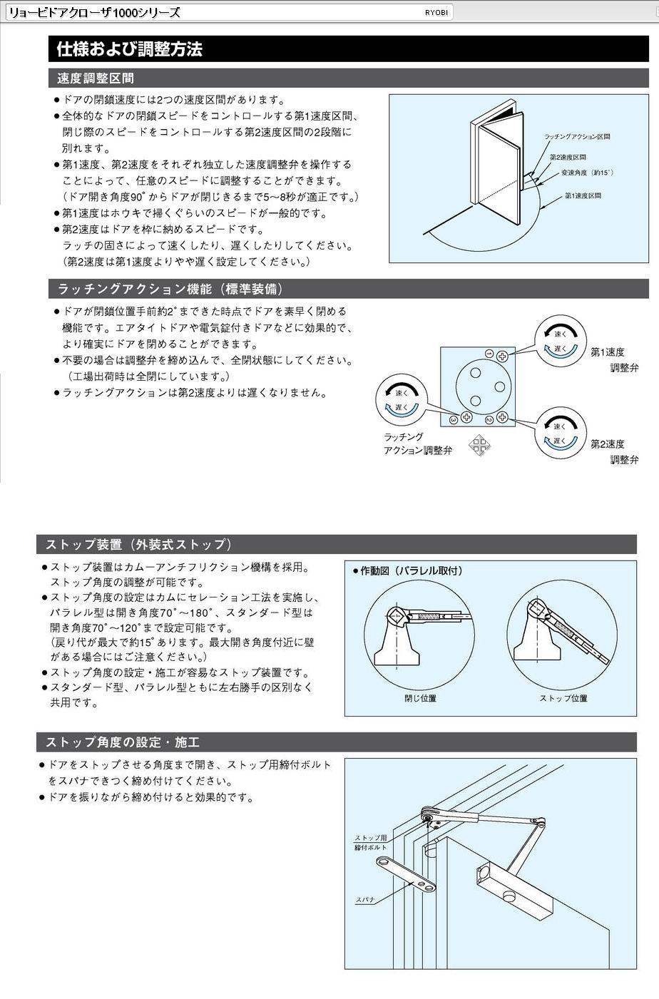 リョービ ドアクローザー 1001・1002・1003・S1001・S1002・S1003