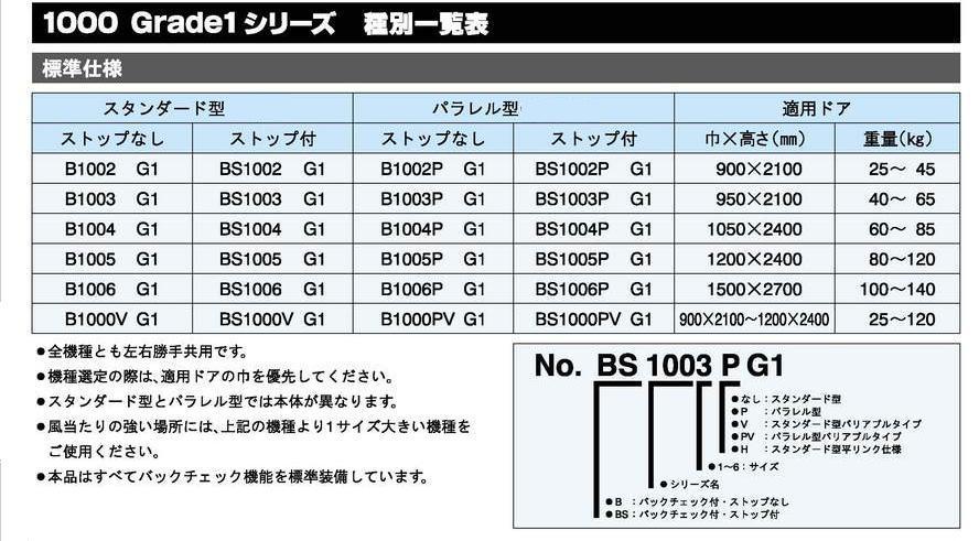 リョービ ドアクローザー B1004G1・B1005G1・BS1004G1・BS1005G1