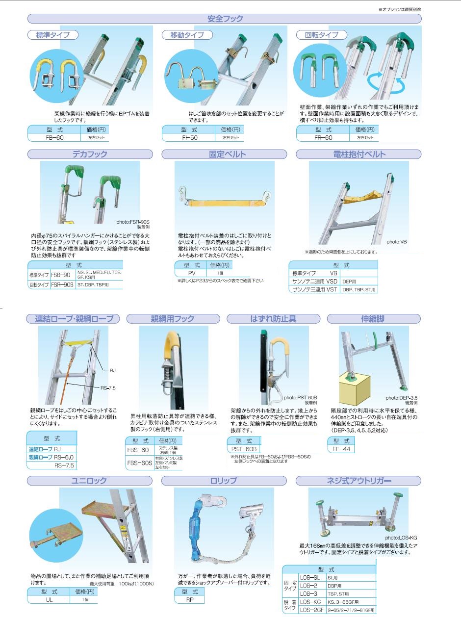 ナカオ 一連はしご[昇柱はしご]SBF-2.3 / 建築金物通販【秋本勇吉商店】