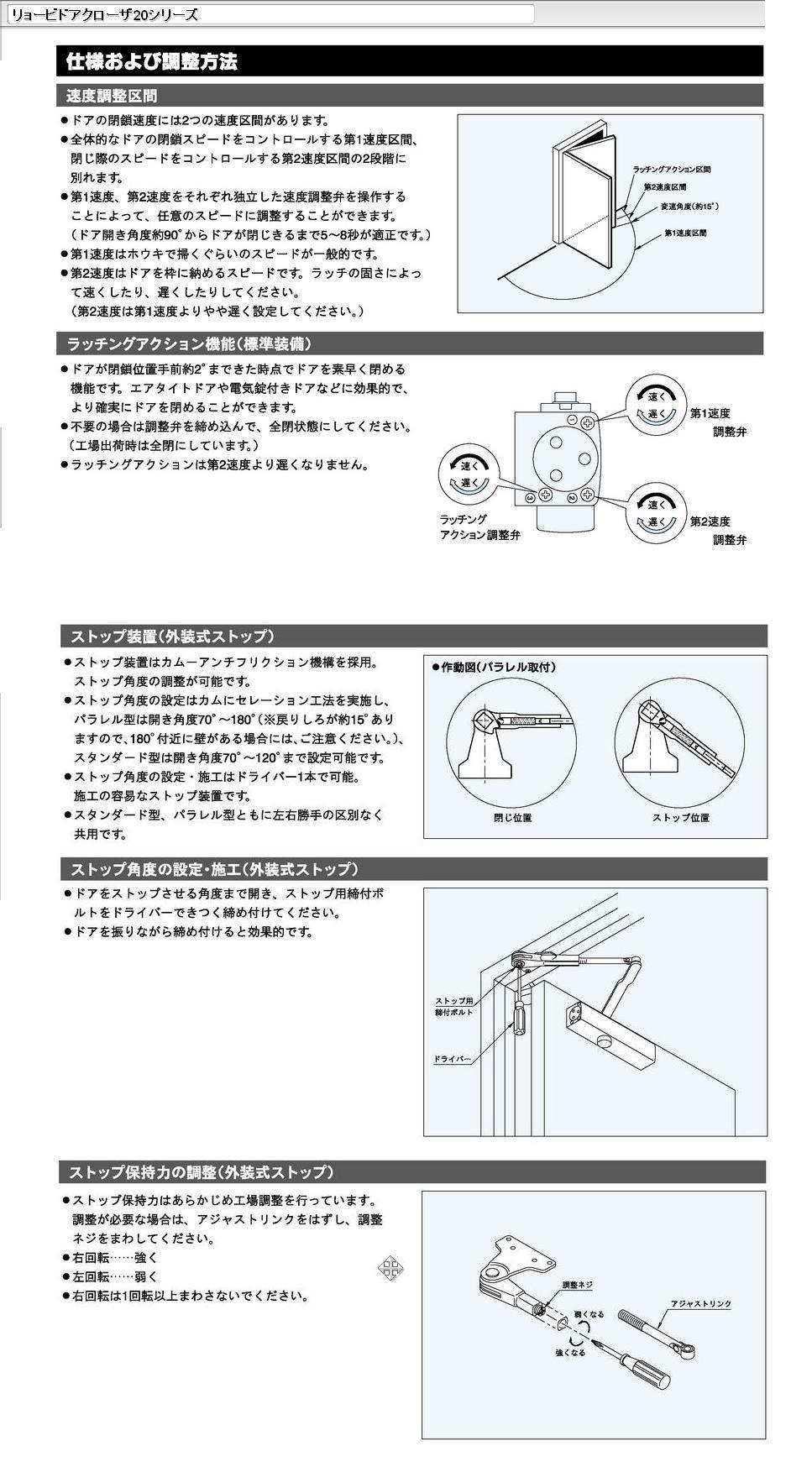 京セラ(旧RYOBI):ドアクローザ 20シリーズ パラレル型 ストップ付 D型