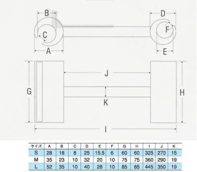 土牛 丁番起こし工具 丁番ドクター / 建築金物通販【秋本勇吉商店】