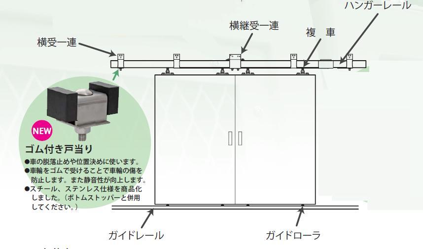 2021最新のスタイル ダイケン ３号ハンガーレール ２７３０ 3-HR2730≪代引不可≫