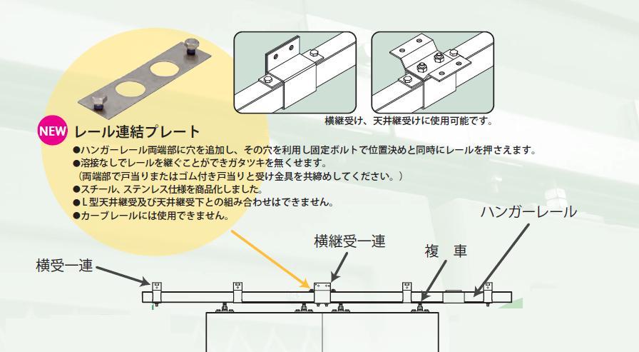 使い勝手の良い】 ダイケン ２号ドアハンガー用天井継受一連 2-OBT