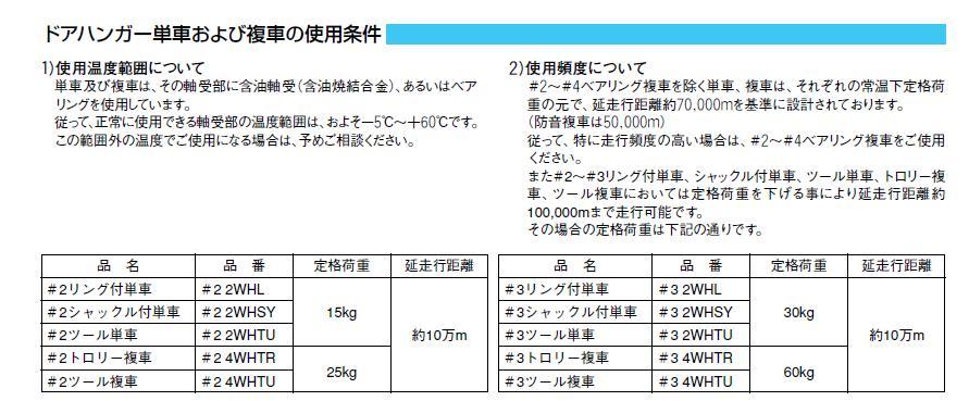 ダイケン スチールドアハンガーレール用【ベアリング複車】 4WH-B