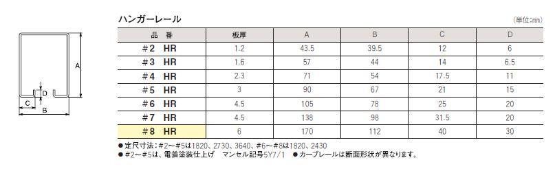 ダイケン 5号ステンレスハンガーレール 2730 5S-HR2730 - 2