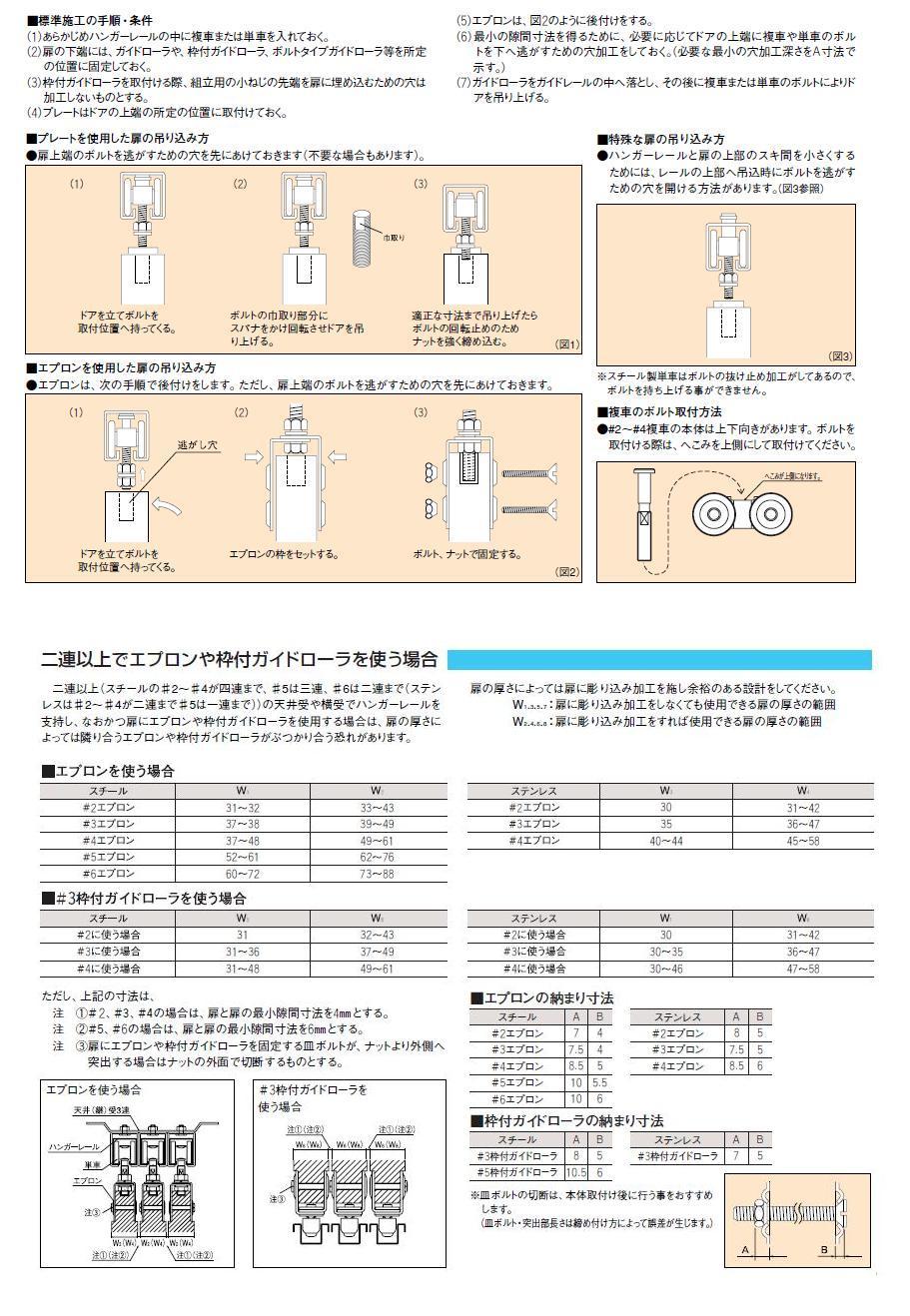 DAIKEN ダイケン  4号ハンガーレール 3640 4-HR3640 - 2