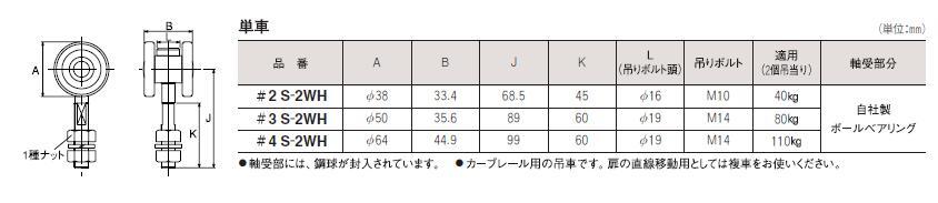 期間限定送料無料】 ダイケン 2号ステンレスドアハンガー用天井受一連 2SOB 1660128