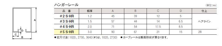 ◇在庫限り◇ GAOS  ショップダイケン ４号ステンレスハンガーレール ３６４０ ４ＳＨＲ３６４０