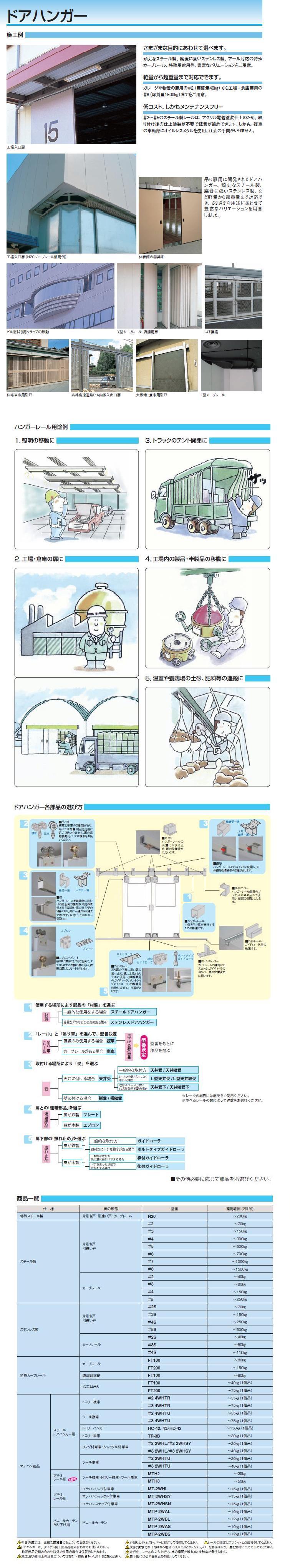 値頃 <br>ダイケン ４号ステンレスドアハンガー用横受一連