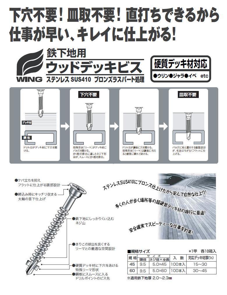 WINGウイング 鉄下地用ウッドデッキビス ステンレスSUS410 ブロンズ