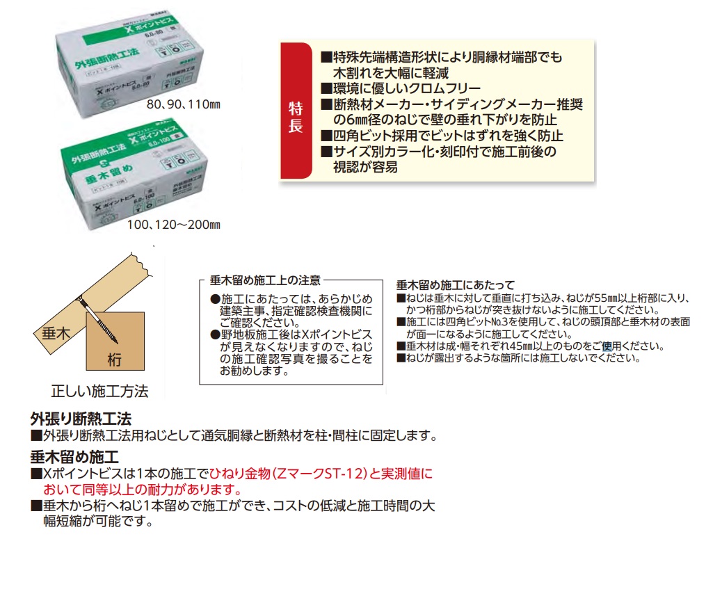 若井産業 （WAKAI ） カラーコートXポイントビス 若井産業 ｶﾗｰｺｰﾄX