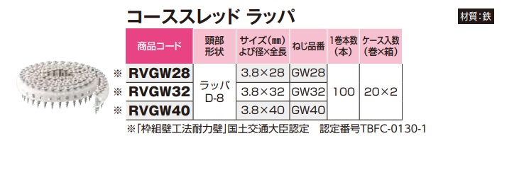 若井産業 （WAKAI ） 木下地ロール連結ビス RVGW28・RVGW32・RVGW40