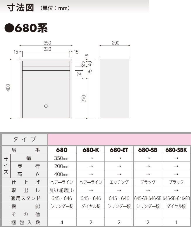 郵便ポスト 郵便受け ハッピー金属 ファミール684-K 壁掛け式専用 前入れ前出し ダイヤル錠 送料無料 - 19