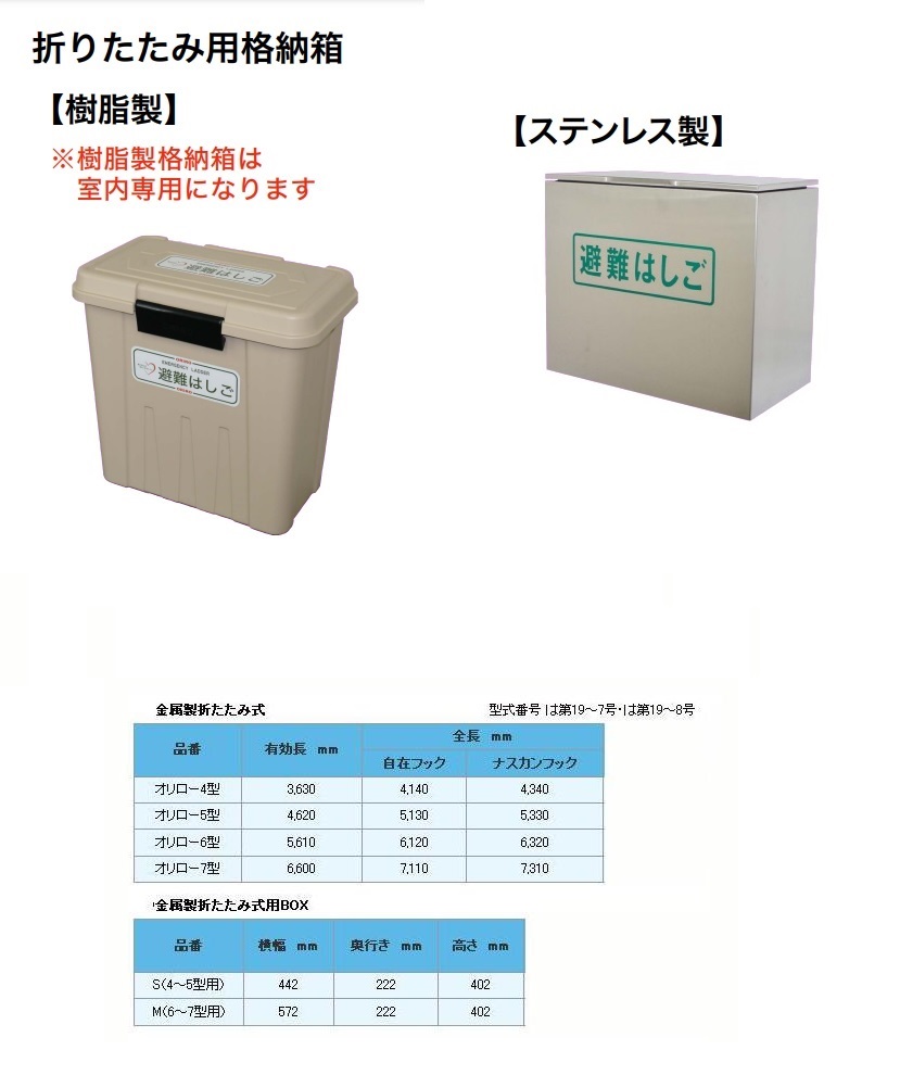 評判 ガーデニング DIY 防殺虫関連 蛍光避難はしご用の保管箱