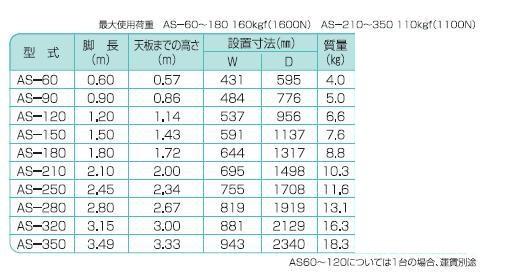 ナカオ 専用脚立 AS-60・AS-90・AS-120・AS-150・AS-180・AS-210・AS