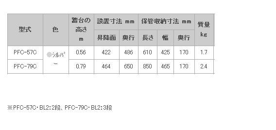 ピカ アルミ踏台 PFC-57C・PFC-79C / 建築金物通販【秋本勇吉商店】