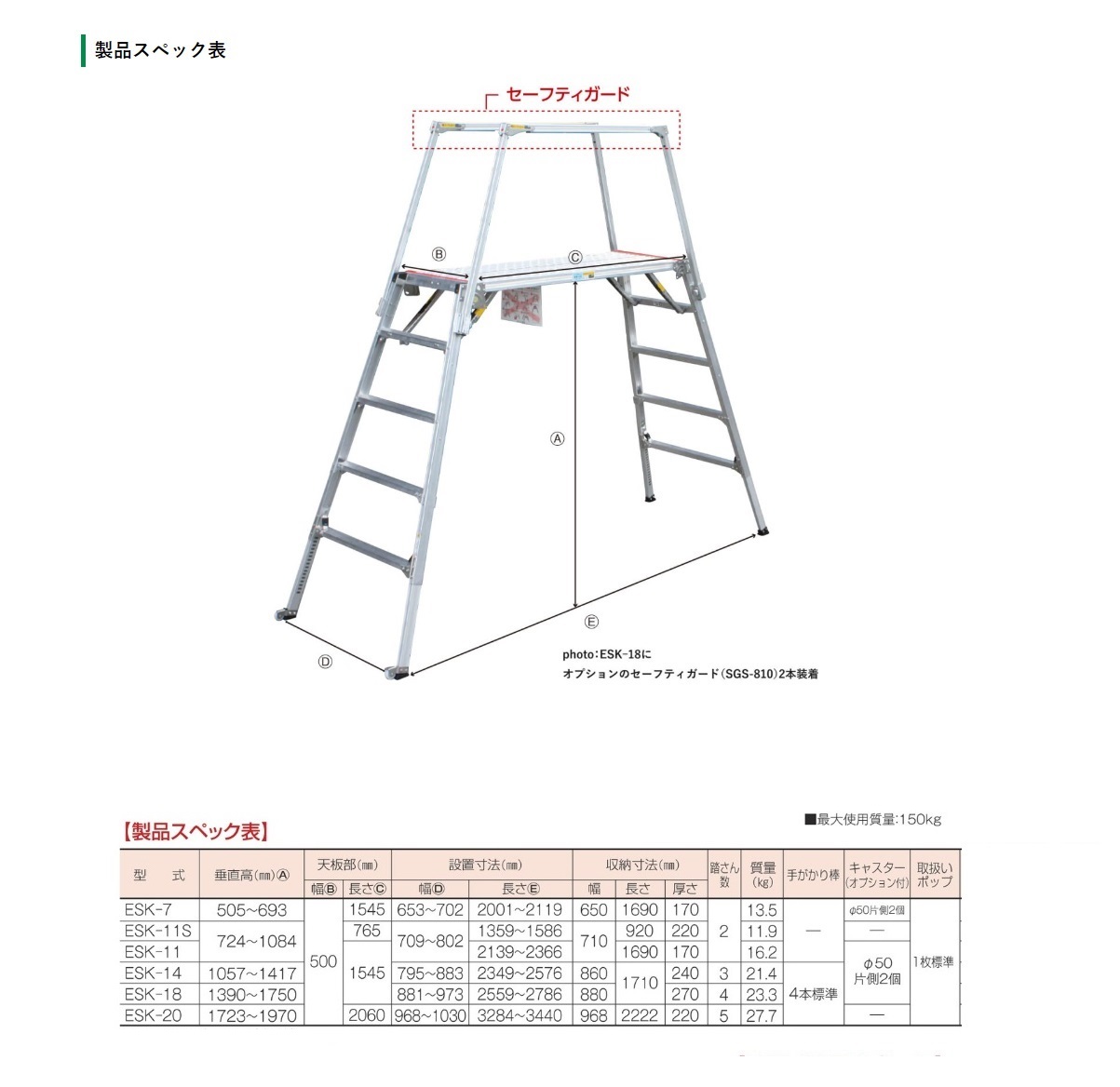 4周年記念イベントが 部品屋さん 店 ナカオ NAKAO 作業用踏台 A-112