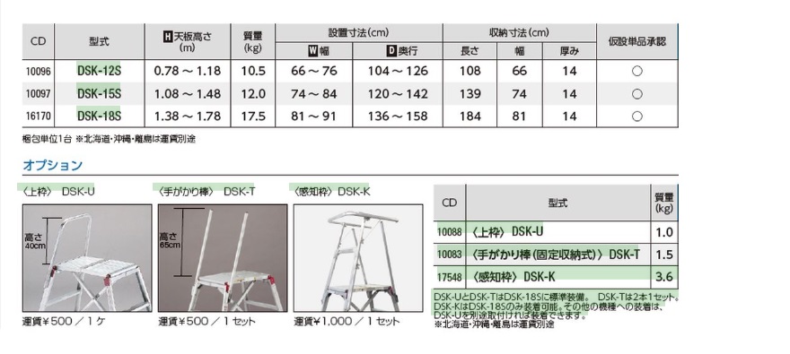 ☆国内最安値に挑戦☆ 工具ランドショップ可搬式足場台 DSK-12Sハセガワ 長谷川工業 hasegawa