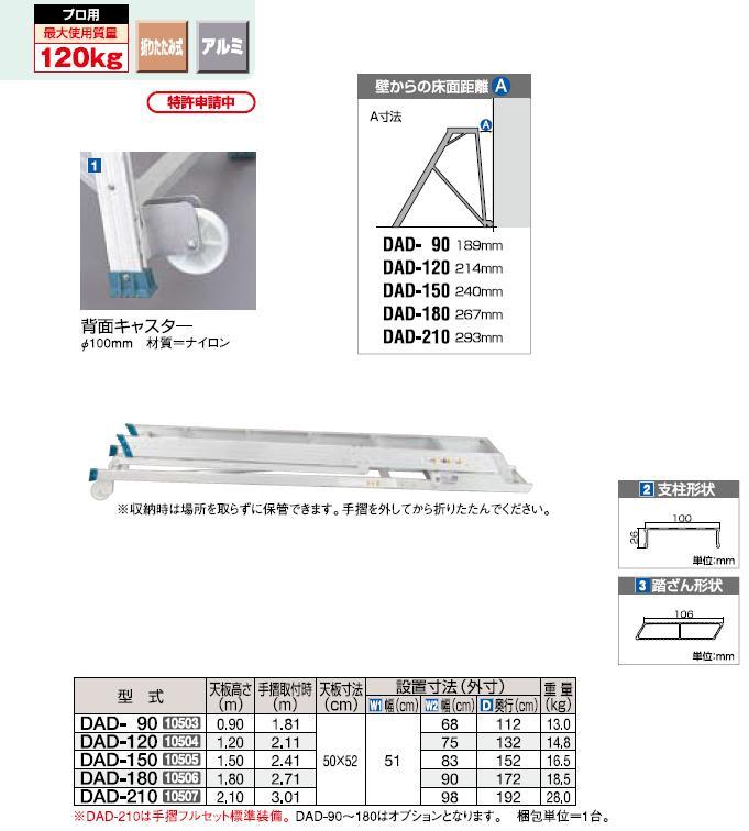 安心の実績 高価 買取 強化中 DCMオンライン長谷川工業 折りたたみ式作業台 DAD-90