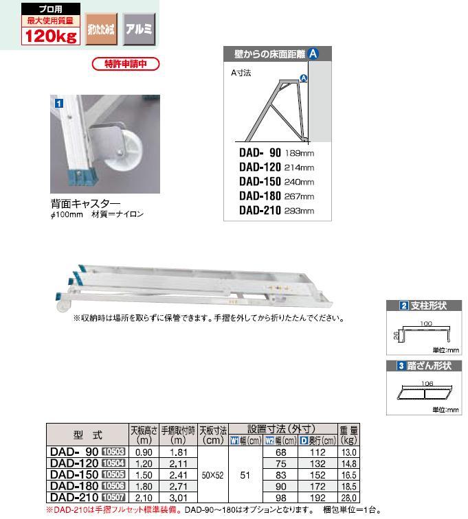 新色 シャイニングストアDAD専用手摺オプション フルセット DAD-210用 DAD-T210F110 17171