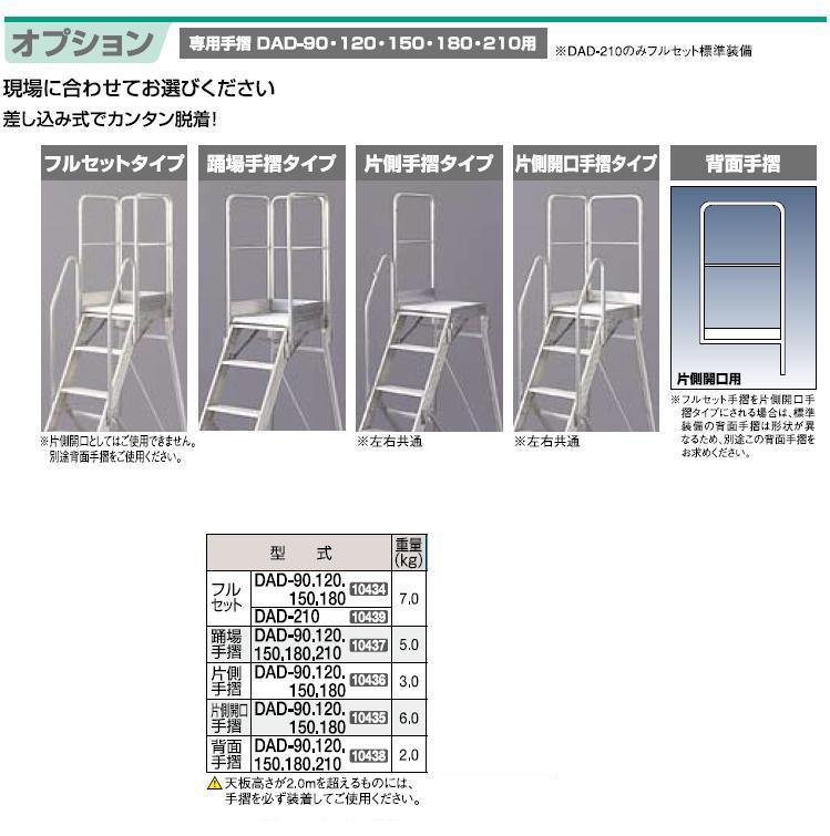 新色 シャイニングストアDAD専用手摺オプション フルセット DAD-210用 DAD-T210F110 17171