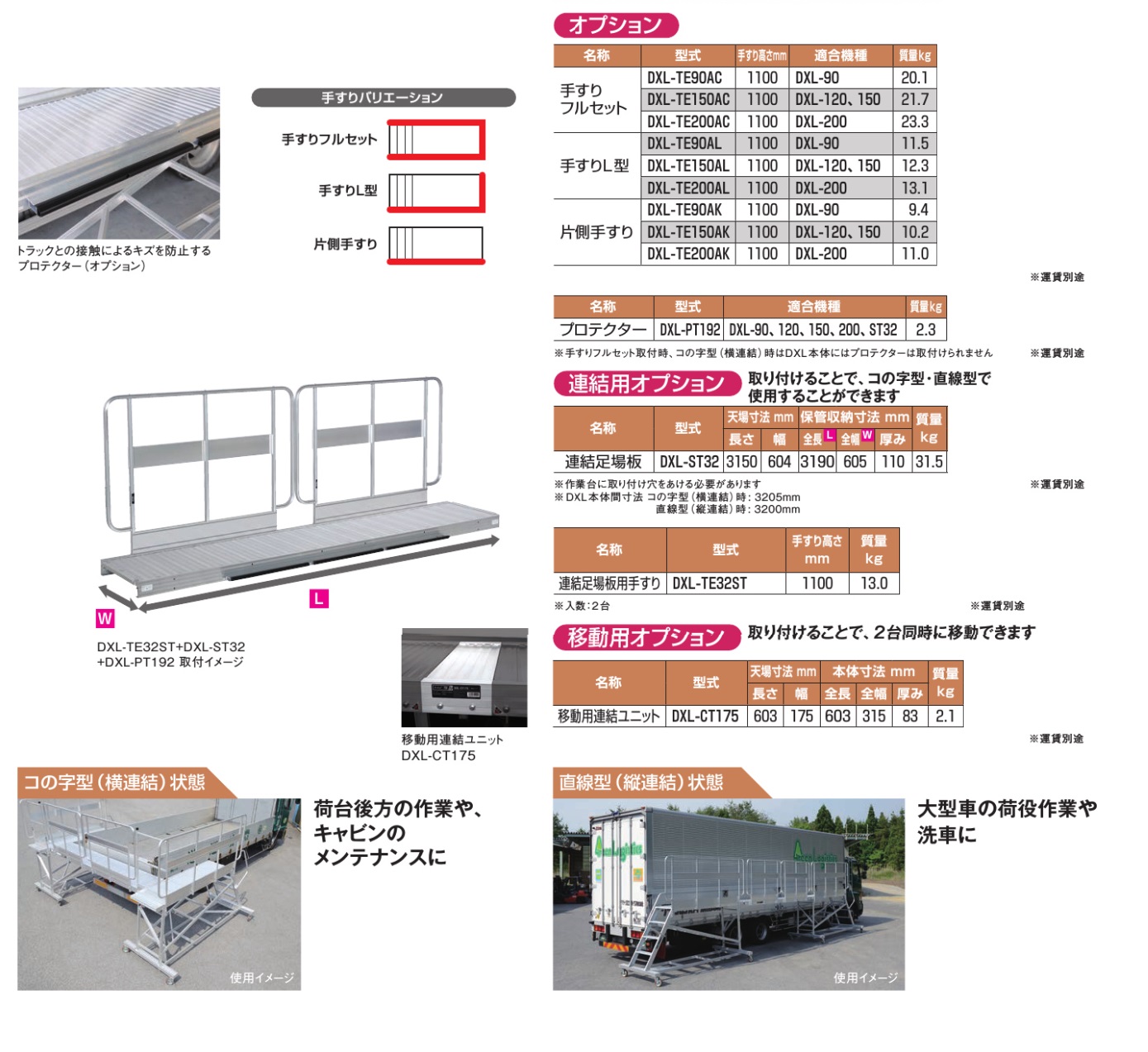 軽量高さ調整作業台ＴＫＫ８タイプ（改正ＲＯＨＳ１０物質対応）　ＴＫＫ８−１５７ＦＥ - 4