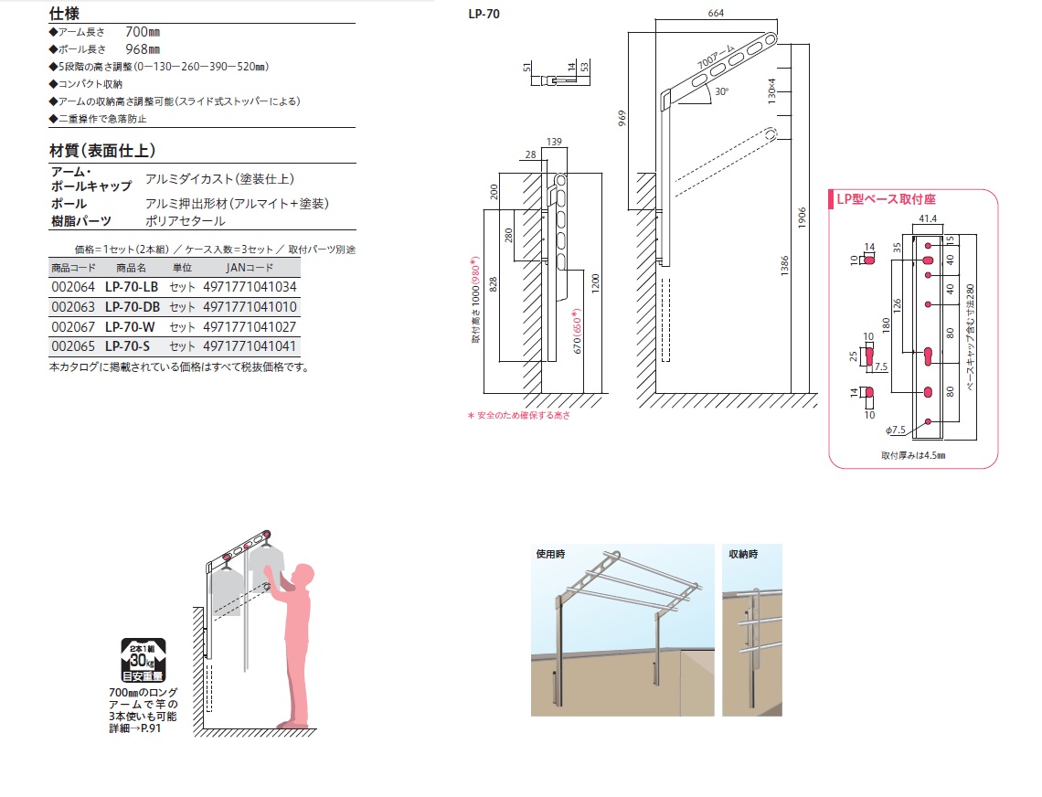 川口技研 腰壁用ホスクリーン 上下式(ハイグレード700mmタイプ)LP-70