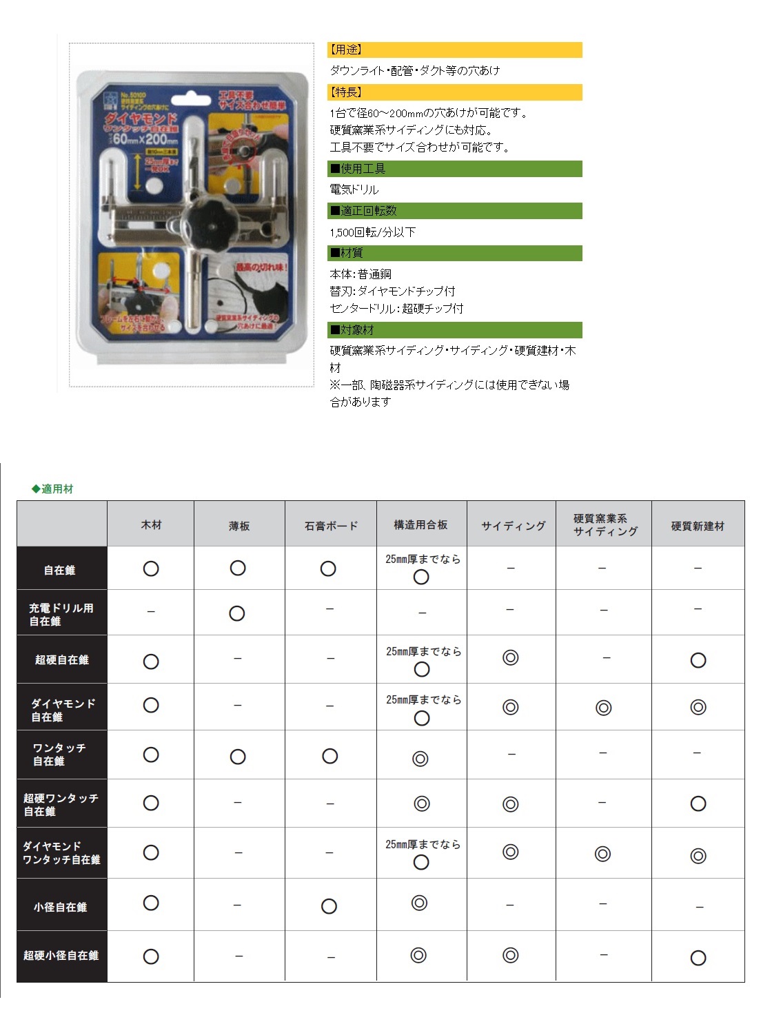 スターエム ダイヤモンドワンタッチ自在錐 №5010D / 建築金物通販