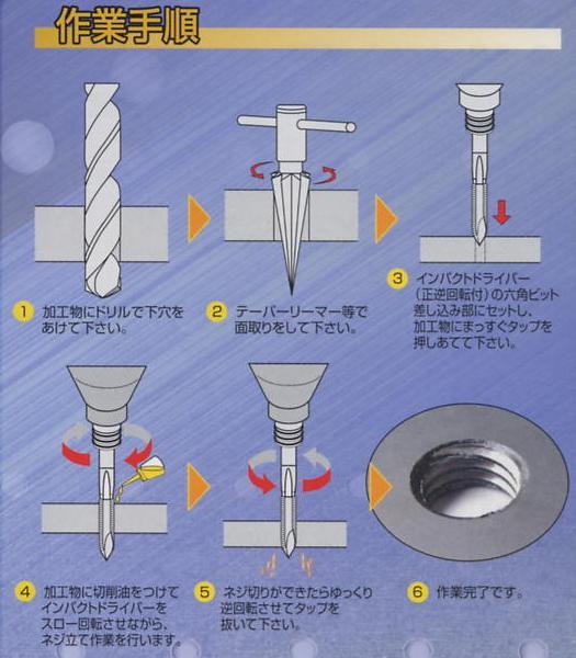 □ヤマワ ステンレス鋼用ポイントタップ SU-PO P5 M36X4 SUPOP5M36X4