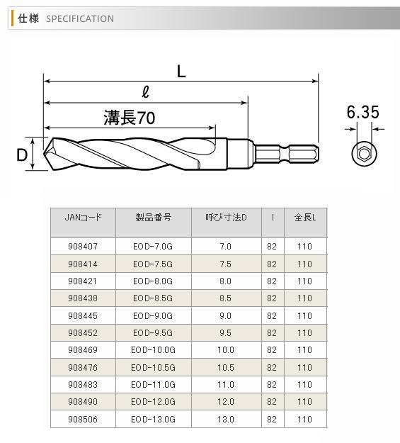 TOP 六角シャンクコバルトドリル EOD-7.0G・EOD-7.5G・EOD-8.0G・EOD