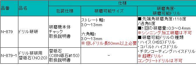 送料無料カード決済可能 ニシガキ ドリル研研 N-879 discoversvg.com 送料無料カード決済可能 ニシガキ ドリル研研 N-879 discoversvg.com