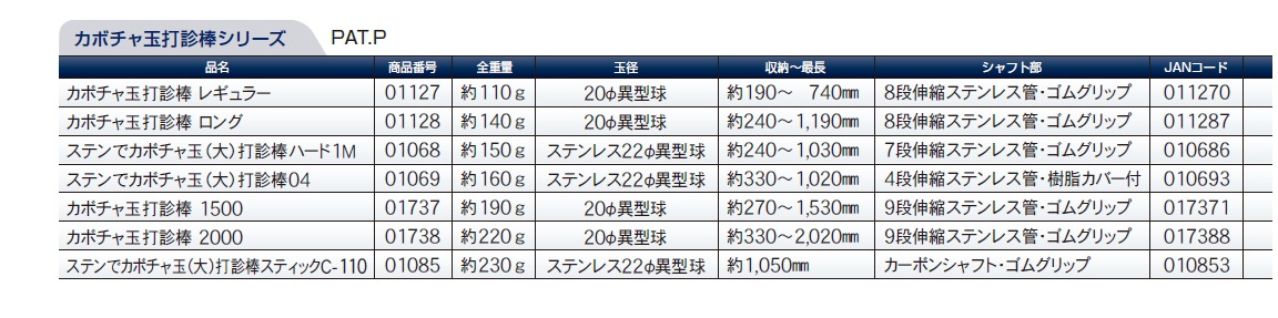 土牛 カボチャ(かぼちゃ)玉打診棒シリーズ゛ 01127・01128・01737