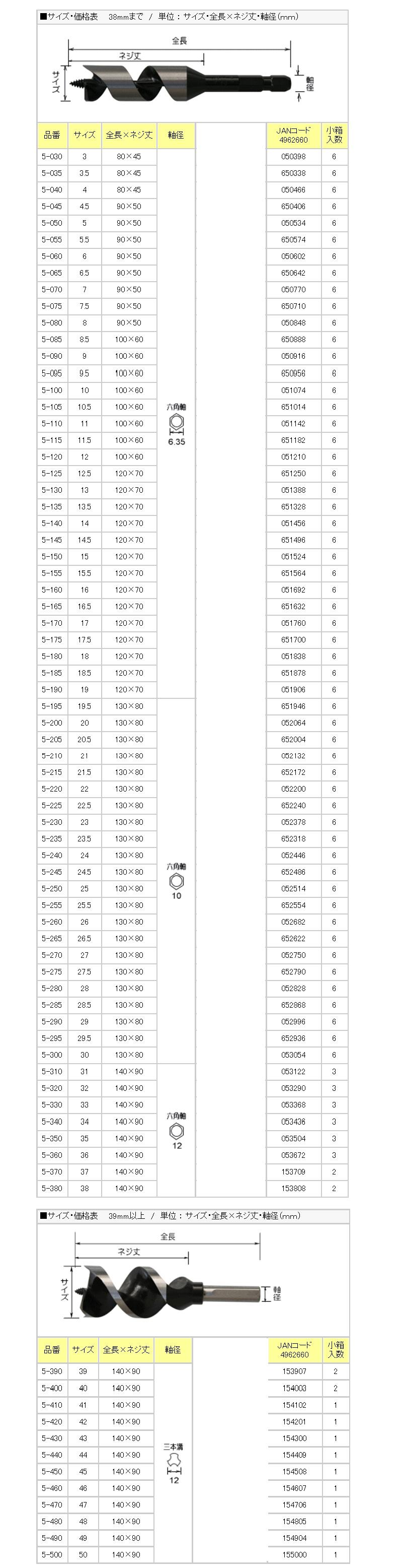 年間定番 在庫有り 台数限定 カクダイ立水栓 トール マットブラック 洗面