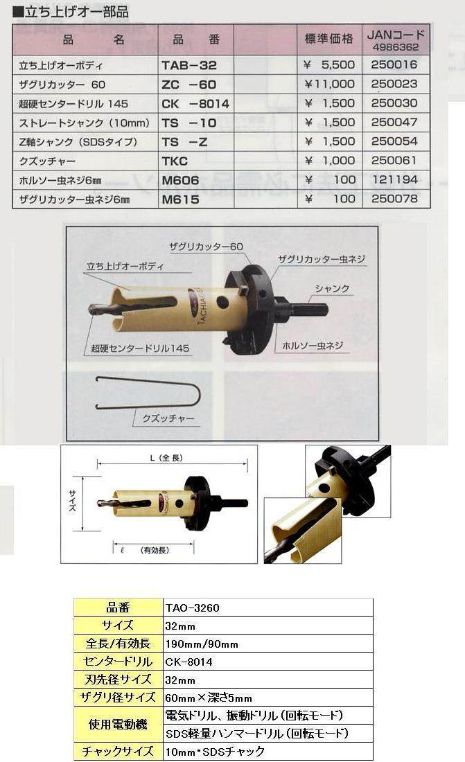 【正規品直輸入】 ハウスビーエム ハウスBM M808 ホルソー虫ネジ 8mm mc-taichi.com