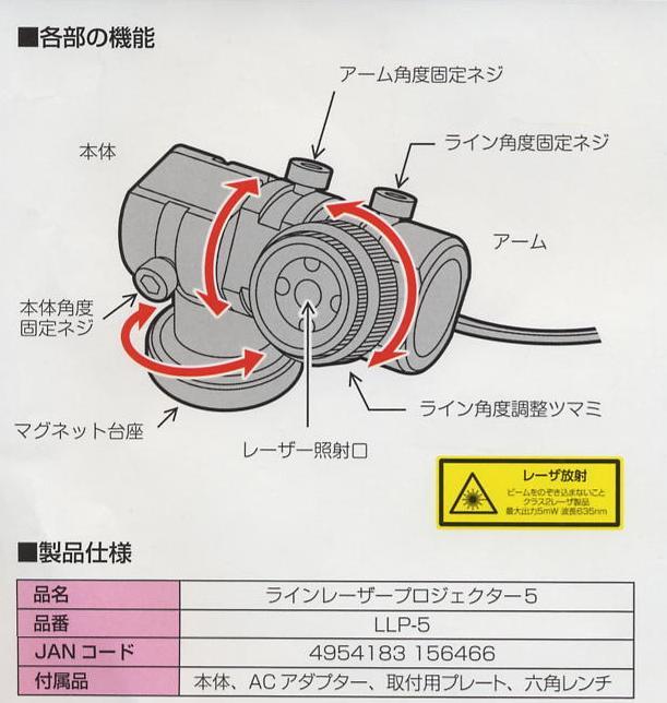 KDS ラインレーザープロジェクター5 LLP-5