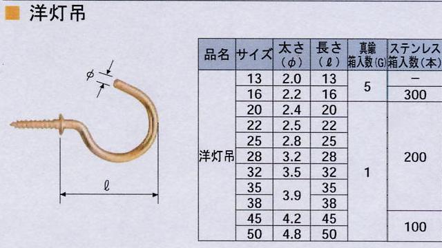 真鍮・ステンレス 洋灯吊 / 建築金物通販【秋本勇吉商店】