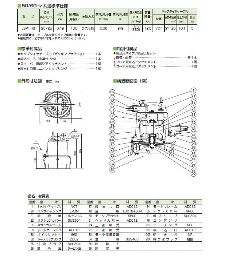 鶴見製作所(ツルミポンプ) リレー 801-11417011-9 価格比較