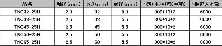 タチカワ ワイヤー連結(斜め)【コンクリート釘】TNC32-25H・TNC38-25H