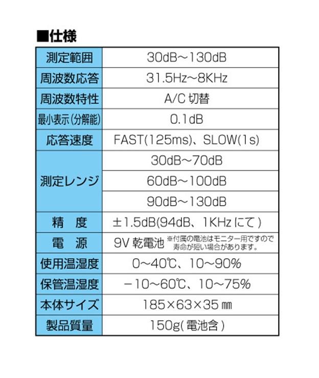 シンワ デジタル騒音計[最高値ホールド機能付き] 78588 / 建築金物通販