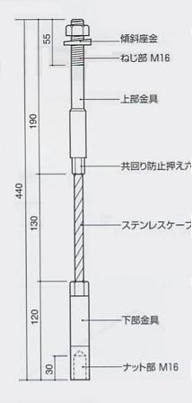 テザック 耐震jケーブル 秋本勇吉商店 Webショップ