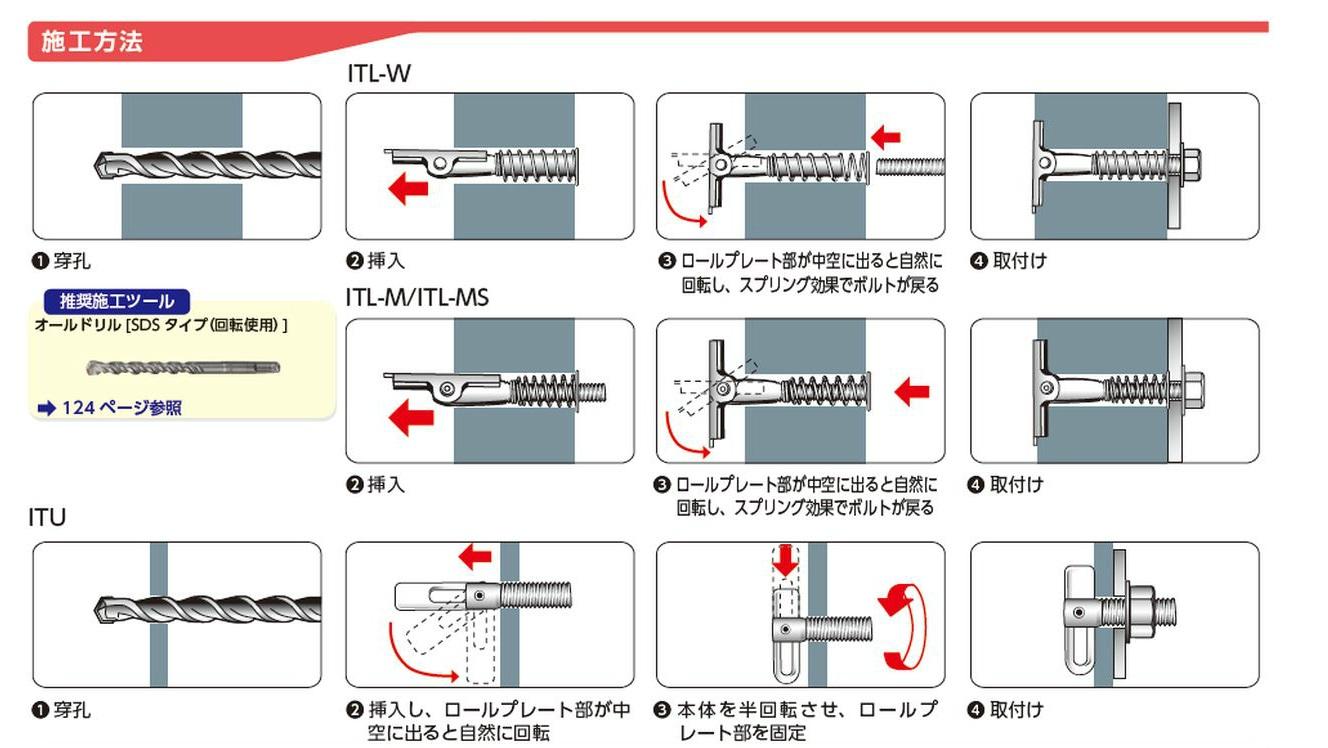 送料無料キャンペーン?】 ネジクルＩＴハンガ− ＩＴＬタイプ雄ねじITL-8135MS ステンレス 生地