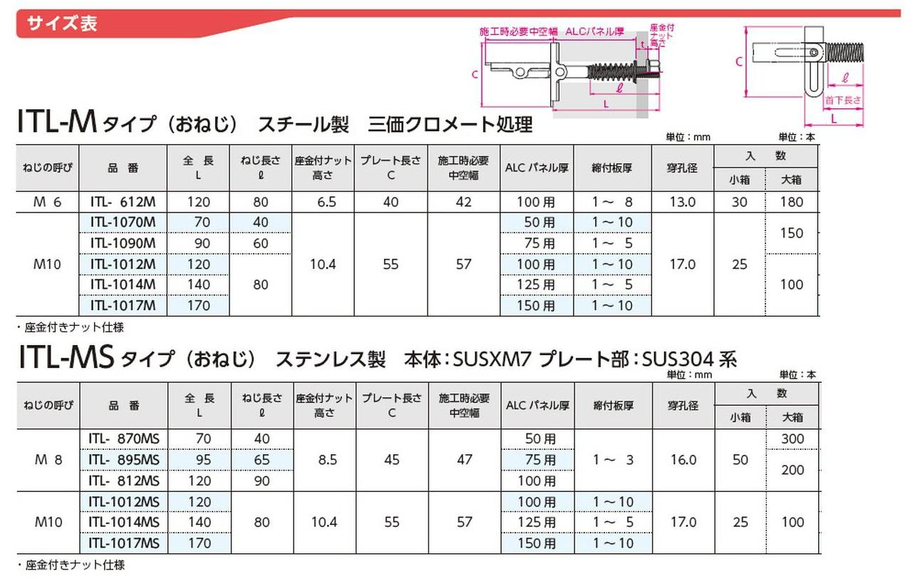 TRUSCO(トラスコ) ITハンガー スチール M8×40 8本入 IT-840BT 通販