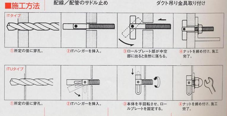 サンコーテクノ ITハンガー IT-630・IT-640・IT-650・IT-835・IT-840